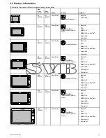 Preview for 15 page of Raymarine A65 Installation And Operation Instructions Manual