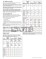 Preview for 140 page of Raymarine A65 Installation And Operation Instructions Manual