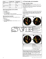 Preview for 146 page of Raymarine A65 Installation And Operation Instructions Manual