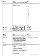 Preview for 268 page of Raymarine A65 Installation And Operation Instructions Manual