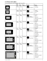 Preview for 15 page of Raymarine a67 Installation And Operation Instructions Manual