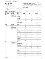 Preview for 209 page of Raymarine a67 Installation And Operation Instructions Manual