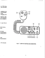 Preview for 16 page of Raymarine Apelco 8500 User Manual