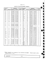 Preview for 29 page of Raymarine Apelco VXL-9000 User Manual