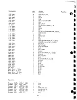 Preview for 42 page of Raymarine Apelco VXL-9000 User Manual