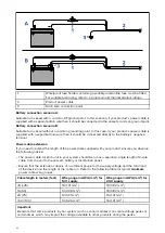 Preview for 42 page of Raymarine axiom 12 Installation Instructions Manual