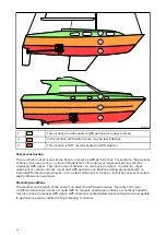 Preview for 26 page of Raymarine axiom 7 Installation Instructions Manual