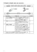 Preview for 80 page of Raymarine axiom 7 Installation Instructions Manual