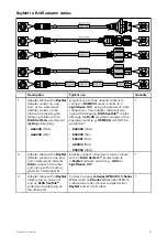 Preview for 81 page of Raymarine axiom 7 Installation Instructions Manual