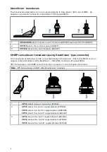 Preview for 18 page of Raymarine AXIOM PRO Installation Instructions Manual