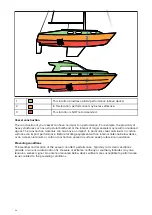 Preview for 24 page of Raymarine AXIOM PRO Installation Instructions Manual