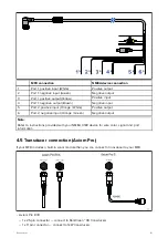 Preview for 41 page of Raymarine AXIOM PRO Installation Instructions Manual