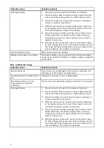 Preview for 56 page of Raymarine AXIOM PRO Installation Instructions Manual