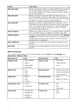 Preview for 34 page of Raymarine AXIOM Advanced Operation Instructions