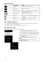 Preview for 61 page of Raymarine AXIOM Advanced Operation Instructions