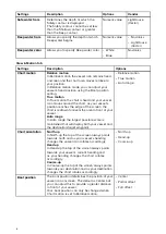 Preview for 72 page of Raymarine AXIOM Advanced Operation Instructions