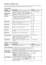 Preview for 84 page of Raymarine AXIOM Advanced Operation Instructions