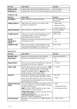 Preview for 85 page of Raymarine AXIOM Advanced Operation Instructions