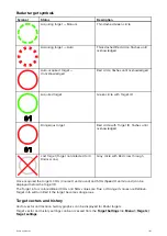 Preview for 101 page of Raymarine AXIOM Advanced Operation Instructions