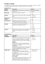 Preview for 106 page of Raymarine AXIOM Advanced Operation Instructions