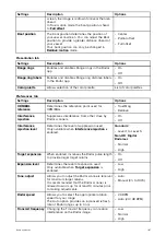 Preview for 107 page of Raymarine AXIOM Advanced Operation Instructions