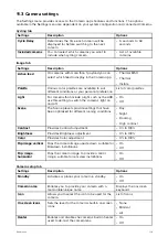 Preview for 119 page of Raymarine AXIOM Advanced Operation Instructions