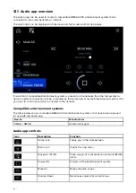 Preview for 122 page of Raymarine AXIOM Advanced Operation Instructions