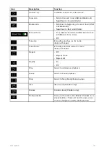 Preview for 123 page of Raymarine AXIOM Advanced Operation Instructions