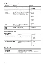 Preview for 128 page of Raymarine AXIOM Advanced Operation Instructions