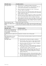 Preview for 135 page of Raymarine AXIOM Advanced Operation Instructions