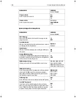 Preview for 200 page of Raymarine C-Series Reference Manual