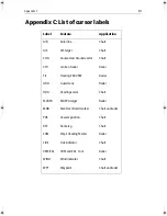 Preview for 225 page of Raymarine C-Series Reference Manual