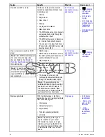 Preview for 26 page of Raymarine c125 Installation And Operation Instructions Manual