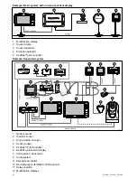 Preview for 40 page of Raymarine c125 Installation And Operation Instructions Manual