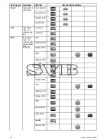 Preview for 144 page of Raymarine c125 Installation And Operation Instructions Manual