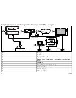 Preview for 14 page of Raymarine CP450C Installation Instructions Manual