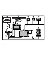 Preview for 15 page of Raymarine CP450C Installation Instructions Manual