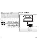 Preview for 26 page of Raymarine CP450C Installation Instructions Manual