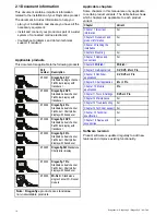 Preview for 10 page of Raymarine Dragonfly-4 DV Installation And Operation Instructions Manual