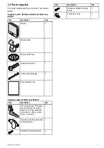 Preview for 17 page of Raymarine Dragonfly 6 Installation & Operation Instructions