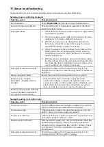 Preview for 31 page of Raymarine DRAGONFLY Ice Fishing Kit Installation Instructions Manual