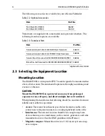 Preview for 16 page of Raymarine DS400X Owner'S Handbook Manual