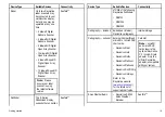 Preview for 19 page of Raymarine E-Series User Reference Handbook