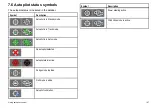 Preview for 107 page of Raymarine E-Series User Reference Handbook