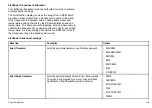 Preview for 189 page of Raymarine E-Series User Reference Handbook