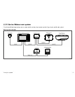 Preview for 15 page of Raymarine E90W Installation Instructions Manual