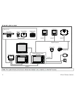 Preview for 16 page of Raymarine E90W Installation Instructions Manual