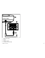 Preview for 29 page of Raymarine E90W Installation Instructions Manual