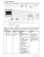 Preview for 16 page of Raymarine eS Series Installation Instructions Manual