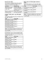 Preview for 43 page of Raymarine eS Series Installation Instructions Manual